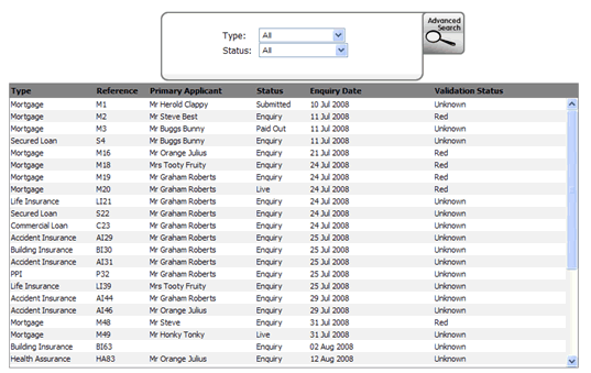 List of Cases