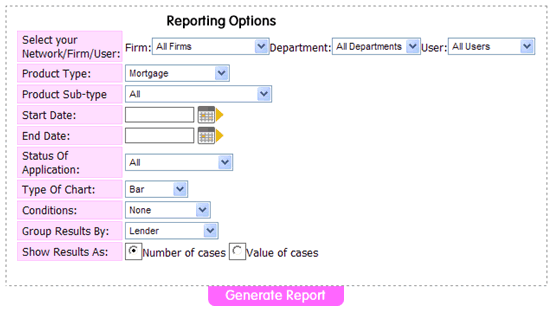 Report Panel